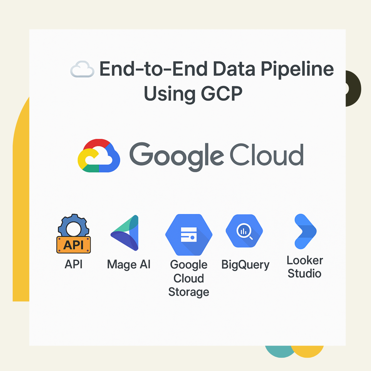End-to-End Data Pipeline with GCP
